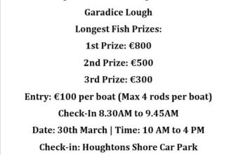IFPAC Open Boat Competition set for 30th March | Fishing in Ireland