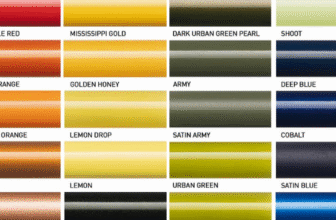 The Fiberglass Manifesto: CTS FISHING