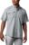 Columbia Men’s Bahama II Short Sleeve Shirt