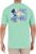 Guy Harvey Men’s Threadcycled Short Sleeve T-Shirt